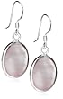 Silver Oval Pink...