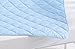 TTBOO Waterproof Resuable Baby Changing Pad Liners Blue