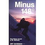 Minus 148 Degrees