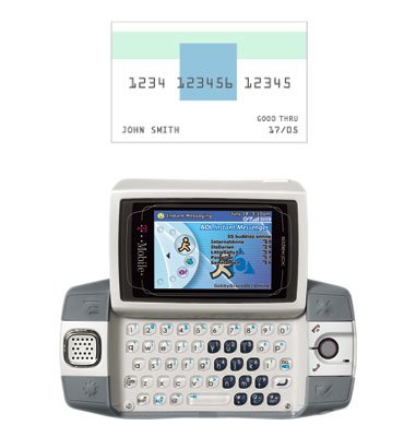 Electronics: Sidekick ID