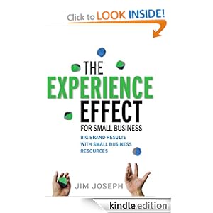 Top Small Business Resources Top Small Business Resources