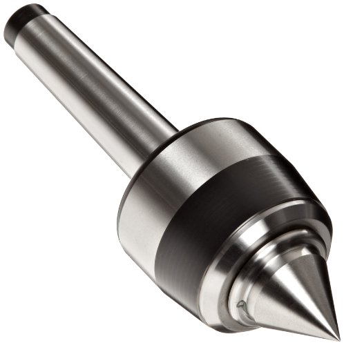 cyber monday price Royal Products