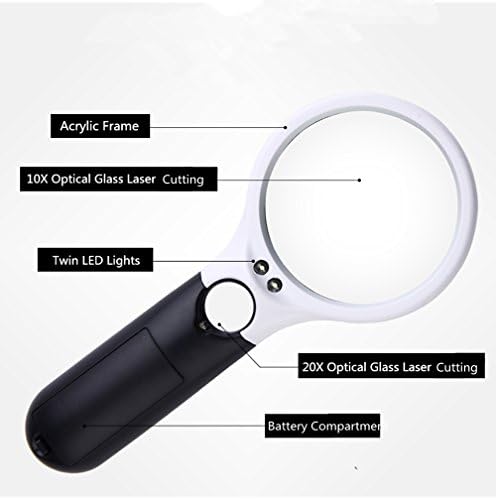 Yondwin Hand-held Magnifier with 3 LED Lights 10x &amp; 20x Magnifying Lens Glass, Battery-operated
