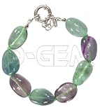 Oval shape Fluorite Bracelet