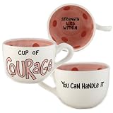 Cup of Inspiration Soup Mug Courage 41CzDyA356L. SL160 Cup of Inspiration Soup Mug Courage