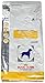 ROYAL CANIN Canine Hypoallergenic Selected Protein Adult PD (7.7 lb)