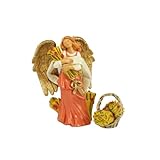 Return to product information