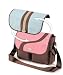 Baby : Philips Avent Urban Bag - Brown and Pink/Blue
