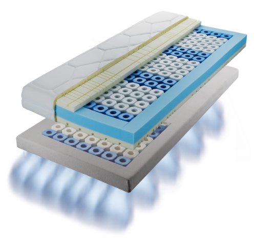 Metzeler Schaum 688786 Prestige Tubes 126 843 RTHS H5 120   200, Kaltschaummatratze Preisvergleich