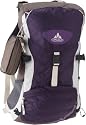 VAUDE Frauen-Wanderrucksack Gomera 18