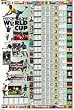 World Cup History Wallchart