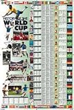 World Cup History Wallchart