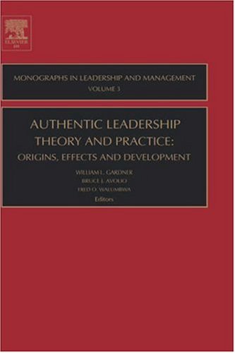 Practice Management