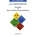 Les temp�raments : Typologie et Types sensibles hom�opathiques
