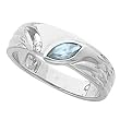 14K White Gold Sky Blue Topaz and Diamond Ring