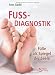 Fuss-Diagnostik: Füße als Spiegel der Seele