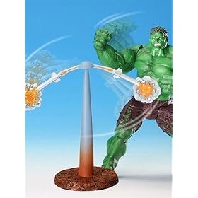 RAPID PUNCH HULK FIGURE