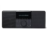 Logitech Squeezebox Boom All-in-One Network Music Player / Wi-Fi Internet Radio