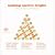 Making Spirits Bright: A Smooth Jazz Christmas