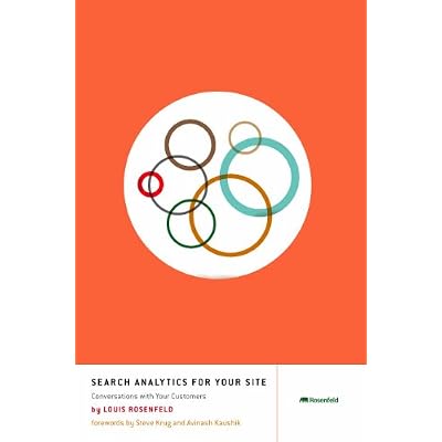 Search Analytics for Your Site: Conversations with Your Customers