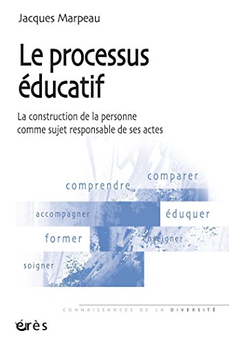 Le processus éducatif Le processus éducatif