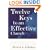Twelve Keys to an Effective Church (The Kennon Callahan Resources Library for Effective Churches)