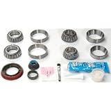 BCA Bearings RA335 Axle Bearing and Seal Kit by BCA Bearings
