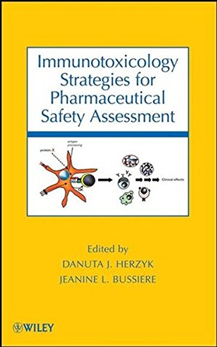 Immunotoxicology Strategies for Pharmaceutical Safety Assessment