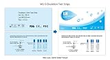 Wondfo One Step Ovulation (LH) Test Strips, 50-Count