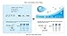 Wondfo One Step Ovulation (LH) Test Strips, 50-Count