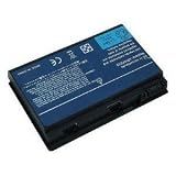 Produkt-Bild: *4400mAh* PATONA Akku f Acer Extensa LIP-6219VPC SY6 LIP-6232CPC TM00741 11.1V