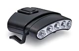 Cyclops CYC-HCDT-WR Tilt White/Green LED Hat Clip Light, Black