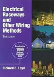 Cover for 9780766802667