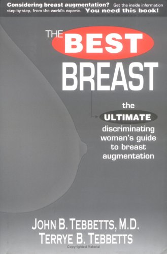 Mammaplasty