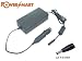 PowerSmart