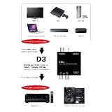 【正規輸入品】 FiiO デジタル to アナログコンバーター D3