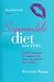 Supermodels' Diet Secrets: Super Strategies For Staying Slim