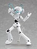 �wFigma �t�@�C�A�{�[�� �h���b�Z���x���g�債�Č���