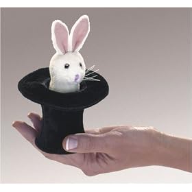 Mini Rabbit in Hat Finger Puppet by Folkmanis