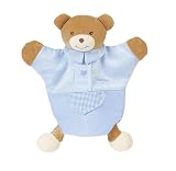 Review Takinou  / Takinou Blue Bear Hand Puppet