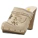 Volatile Women's Senegal Clog