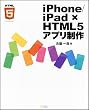 Image of iPhone/iPad × HTML5アプリ制作