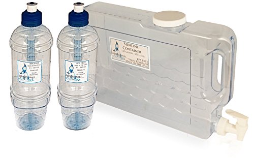 Clear Plastic Water Bottle Set of 2 with Gallon Space Saver Container BPA-Free Eco-friendly Travel