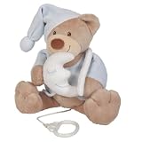 Eigenschaften Jollymex - Nattou / Nattou Spieluhr Dreambear sitzend (Mond)