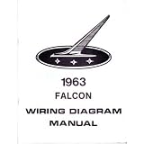1963 FORD FALCON Wiring Diagrams Schematics by Ford