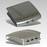 HDMI Switcher / Umschalter / Umschaltbox 2in/1out - 