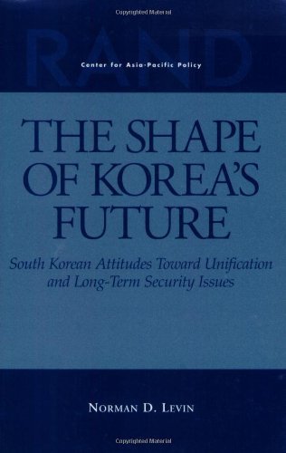 The Shape of Korea's Future: South Korean Attitudes Toward Unification and Long-Term Security Issues (1999)