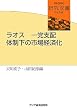 ���I�X ��}�x�z�̐����̎s��o�ω� (�����o��)
