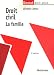 Droit civil : La famille Droit civil : La famille