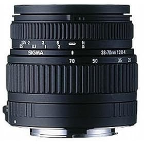 sigma lens